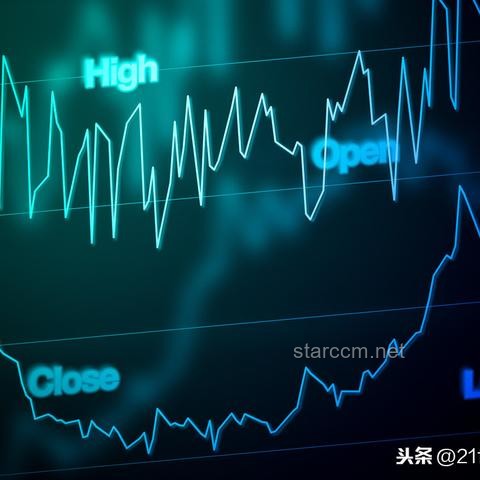 华尔街见闻早餐FM-Radio 2025年5月24日财经动态全解析：美股、欧股、A股及黄金市场对比