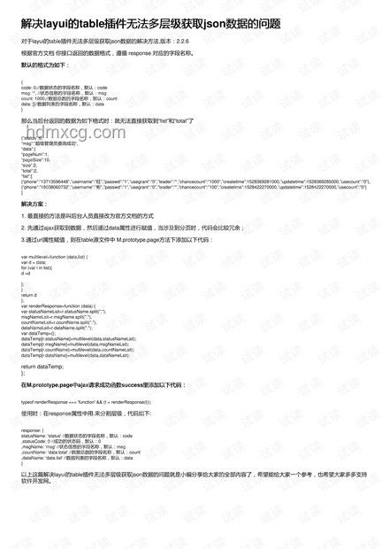 解决lakuku相关问题的方法